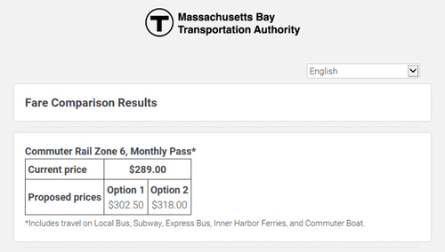 MBTA Monthly Ticket Commuter Rail